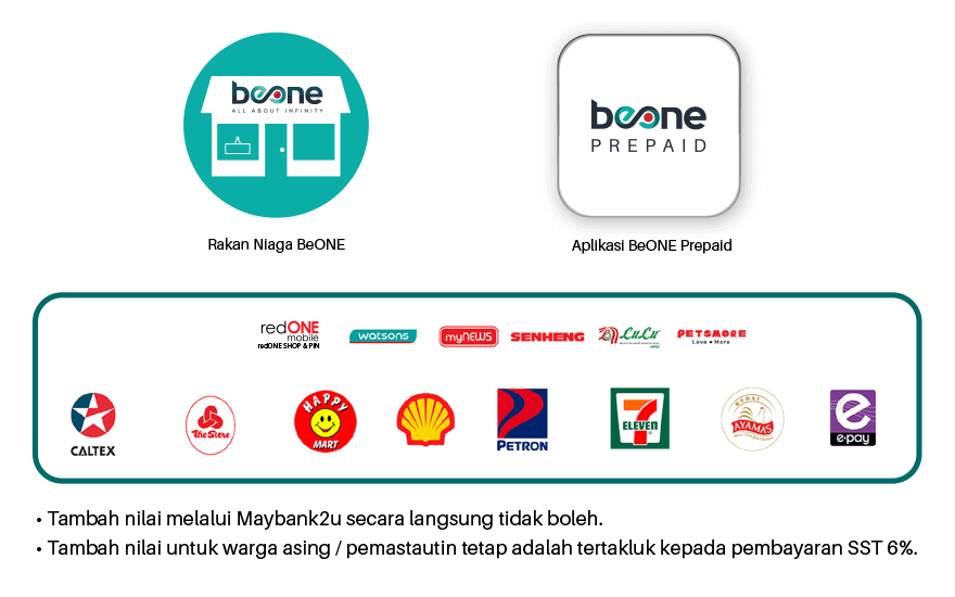 saluran topup beone prepaid 5g Saluran Topup BeONE Prepaid 5G